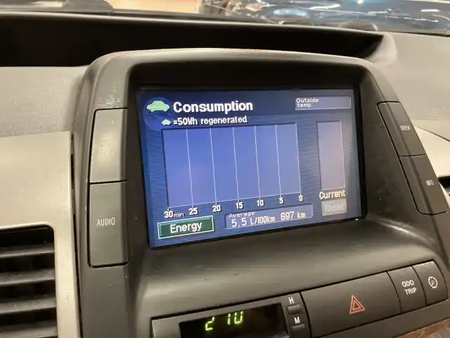 Hopea Viistoperä, Toyota Prius – BBZ-227