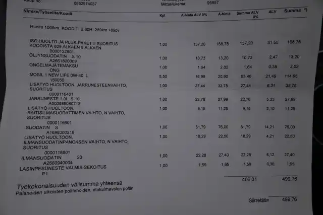 Punainen Tila-auto, Mercedes-Benz B – BCZ-584