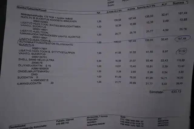 Punainen Tila-auto, Mercedes-Benz B – BCZ-584