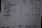 Punainen Tila-auto, Mercedes-Benz B – BCZ-584, kuva 33