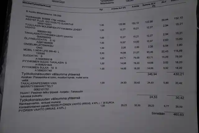 Punainen Tila-auto, Mercedes-Benz B – BCZ-584