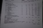Punainen Tila-auto, Mercedes-Benz B – BCZ-584, kuva 36