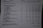 Punainen Tila-auto, Mercedes-Benz B – BCZ-584, kuva 37