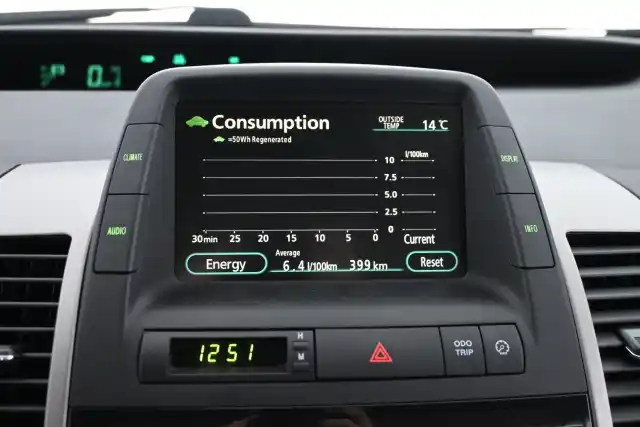 Punainen Viistoperä, Toyota Prius – BKZ-647