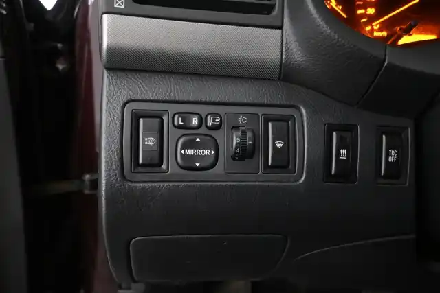 Punainen Farmari, Toyota Avensis – BMY-648