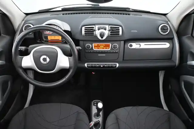 Valkoinen Avoauto, SMART FORTWO – BPA-809