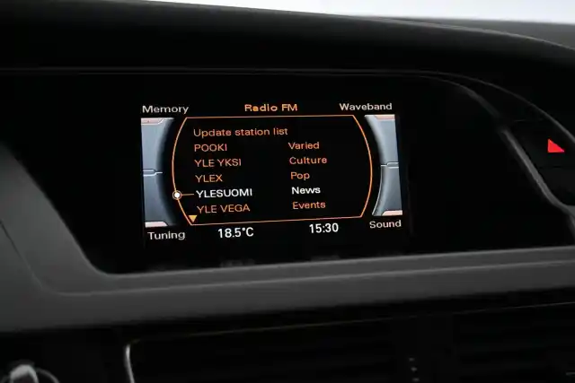 Hopea Farmari, Audi A4 – CGX-873