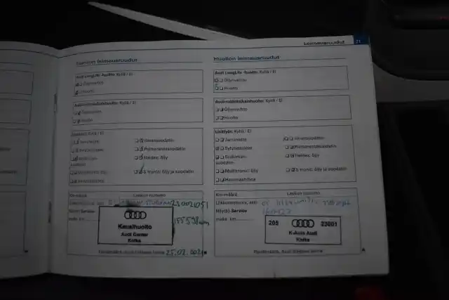 Valkoinen Farmari, Audi A4 – CHB-748