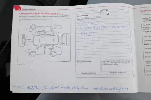 Hopea Farmari, Skoda Octavia – CIF-248