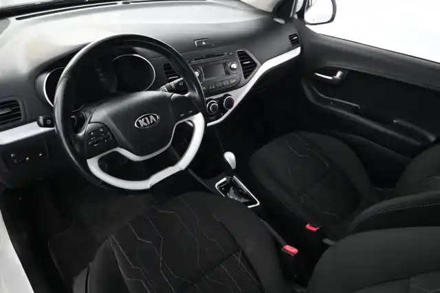 Valkoinen Viistoperä, Kia Picanto – CJZ-943