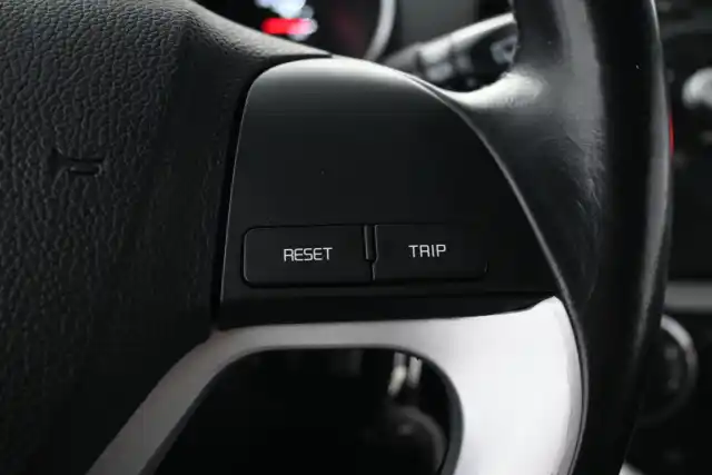 Valkoinen Viistoperä, Kia Picanto – CJZ-943