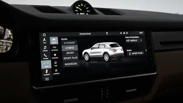 Musta Maastoauto, Porsche Cayenne – CLX-783