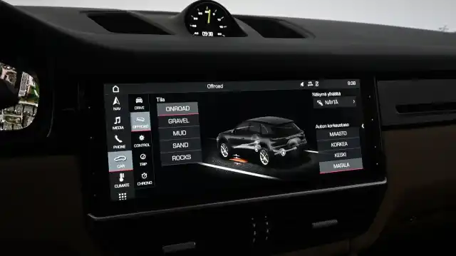 Musta Maastoauto, Porsche Cayenne – CLX-783