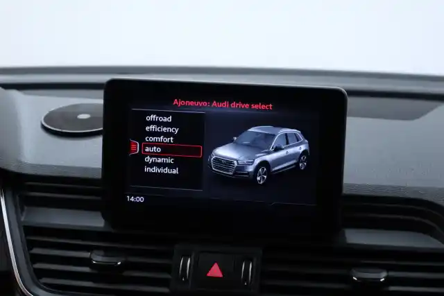 Hopea Maastoauto, Audi Q5 – CMC-177