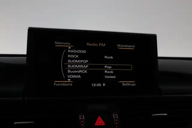 Valkoinen Farmari, Audi A6 allroad – CMI-899