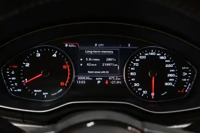 Valkoinen Farmari, Audi A4 – CNT-540