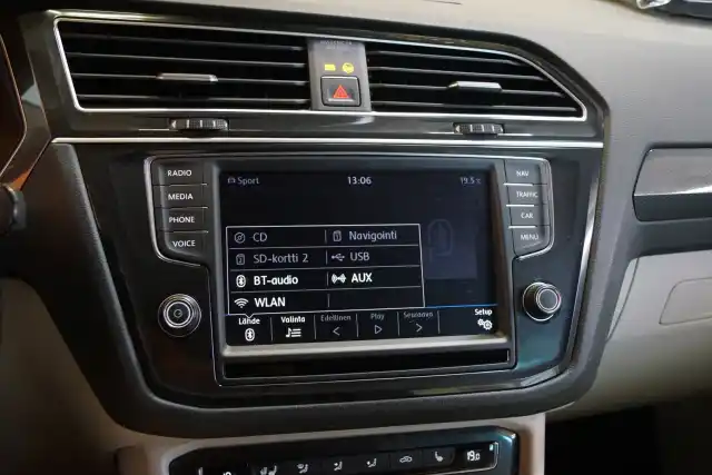 Valkoinen Maastoauto, Volkswagen Tiguan – COH-665