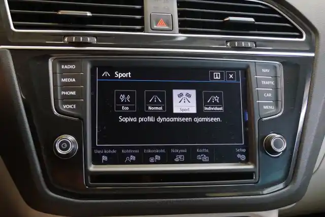 Valkoinen Maastoauto, Volkswagen Tiguan – COH-665