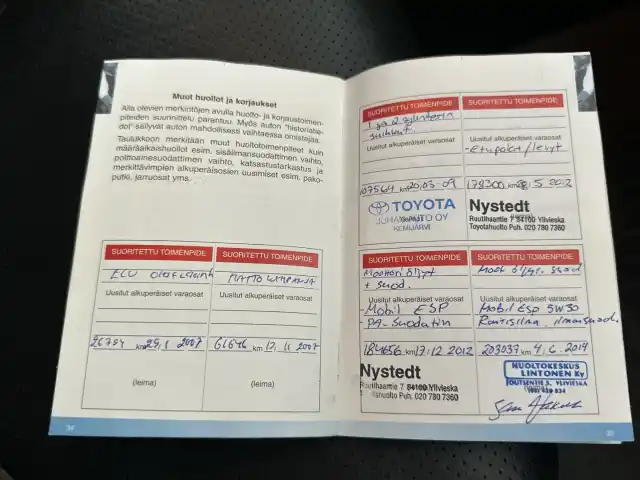 Vihreä Pakettiauto, Toyota RAV4 – ECF-886