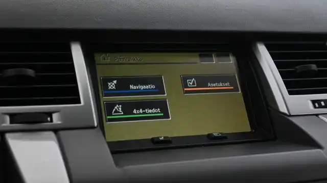 Hopea Farmari, Land Rover Range Rover Sport – ENV-739