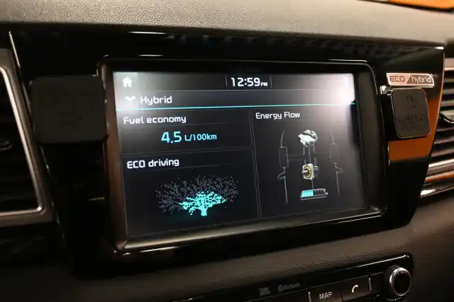 Hopea Farmari, Kia Niro – EOS-812