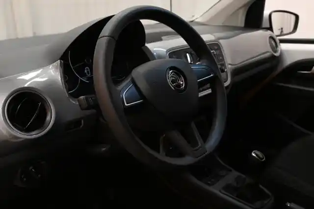 Valkoinen Viistoperä, Skoda Citigo – EPA-859