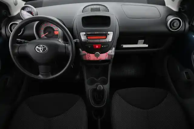 Sininen Viistoperä, Toyota AYGO – FJO-895