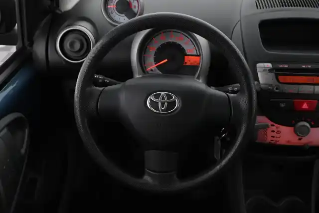 Sininen Viistoperä, Toyota AYGO – FJO-895