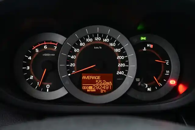 Valkoinen Maastoauto, Toyota RAV4 – FJV-282