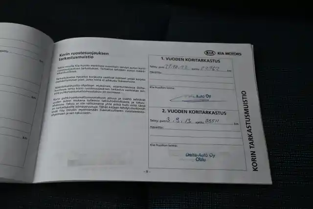 Punainen Farmari, Kia cee'd – FKN-121