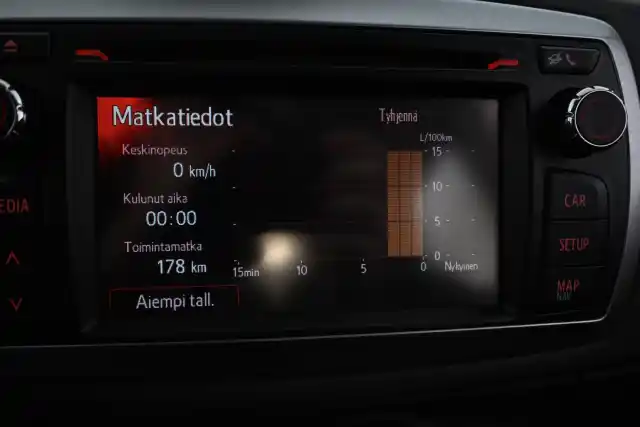 Punainen Viistoperä, Toyota Yaris – FKP-618