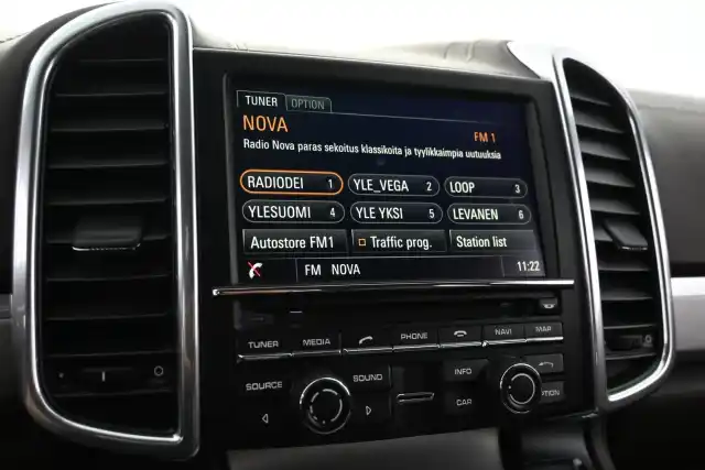 Harmaa Maastoauto, Porsche Cayenne – FLT-422