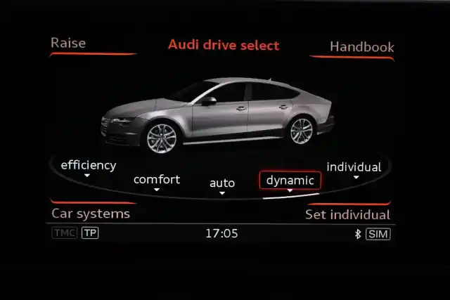 Harmaa Viistoperä, Audi A7 – FLU-755