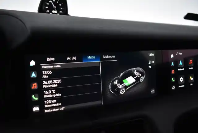 Valkoinen Sedan, Porsche Taycan – FPM-418