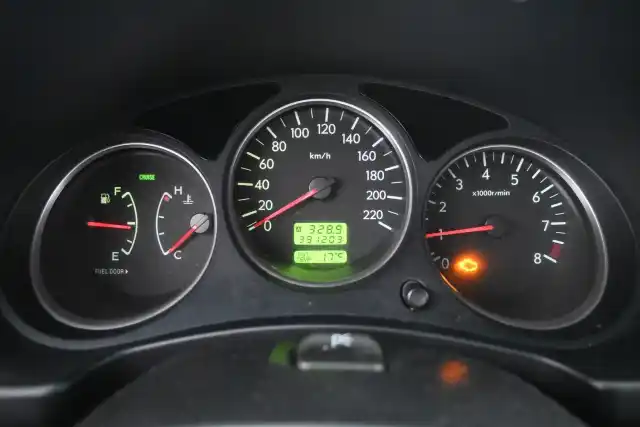 Hopea Farmari, Subaru Forester – GHH-984