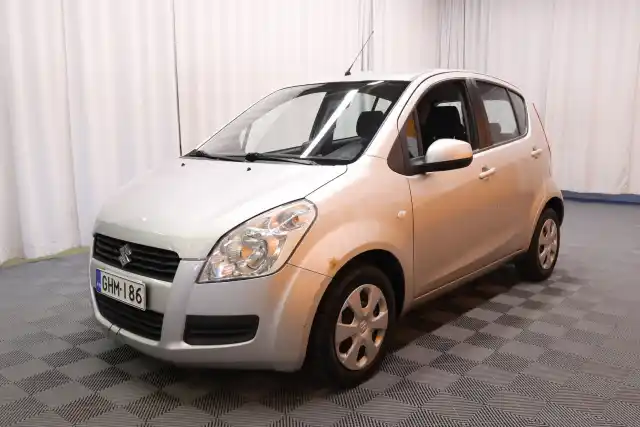 Hopea Viistoperä, Suzuki Splash – GHM-186