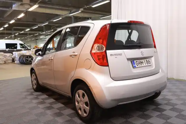 Hopea Viistoperä, Suzuki Splash – GHM-186