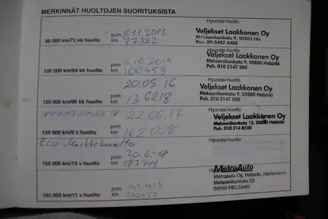 Sininen Tila-auto, Hyundai i30 – GHT-805