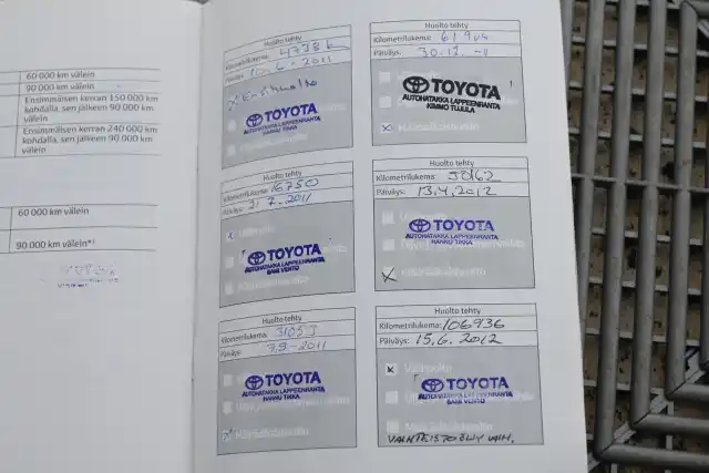 Valkoinen Viistoperä, Toyota Prius – GIY-948