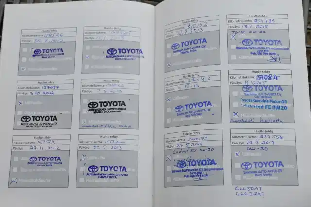 Valkoinen Viistoperä, Toyota Prius – GIY-948