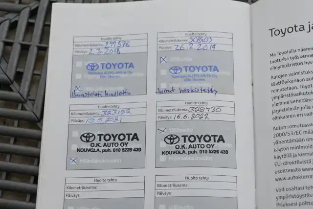 Valkoinen Viistoperä, Toyota Prius – GIY-948