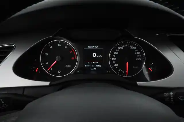 Punainen Farmari, Audi A4 – GJM-755