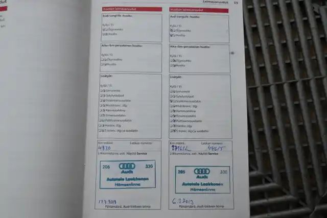 Punainen Farmari, Audi A4 – GJM-755