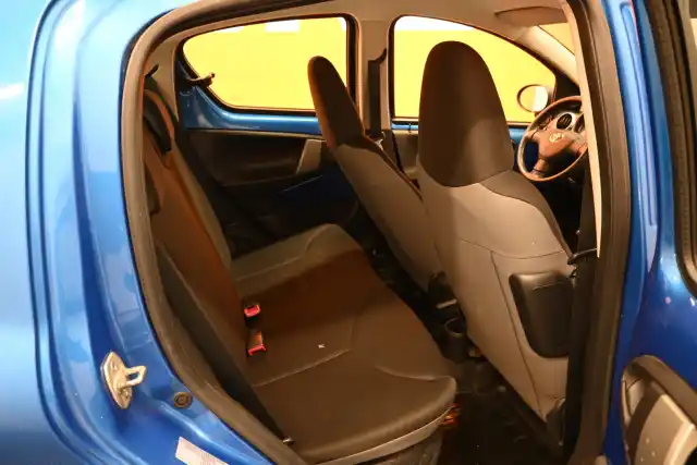 Sininen Viistoperä, Toyota AYGO – GKP-545