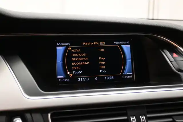 Harmaa Viistoperä, Audi A5 – GLE-140