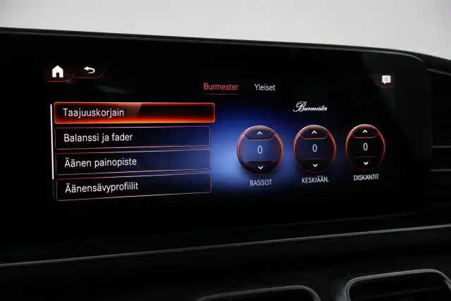 Valkoinen Maastoauto, Mercedes-Benz GLE – GPS-884