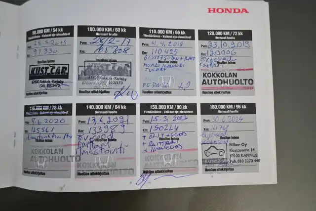 Harmaa Sedan, Honda Civic – HBI-267