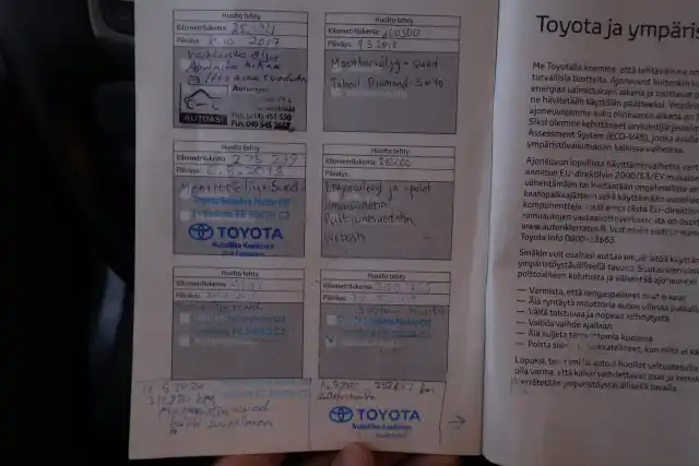 Sininen Farmari, Toyota Avensis – HHY-126