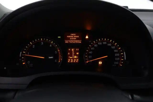Sininen Farmari, Toyota Avensis – HHY-126