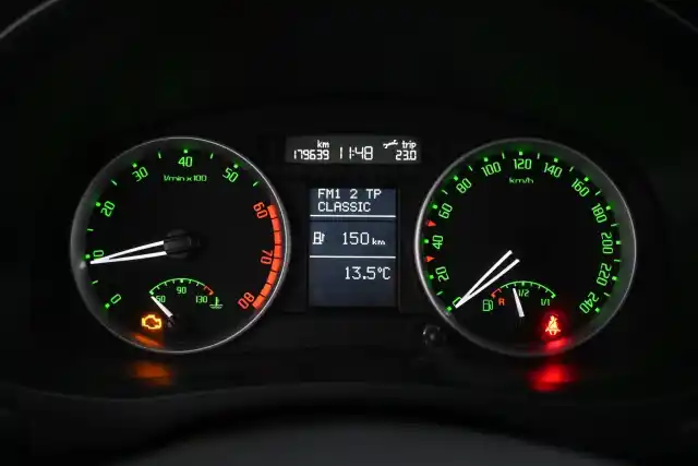 Musta Viistoperä, Skoda Fabia – HNI-611